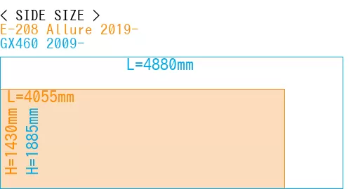 #E-208 Allure 2019- + GX460 2009-